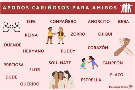 apodos dominicanos|Los 50 apodos dominicanos más cariñosos para tu novio